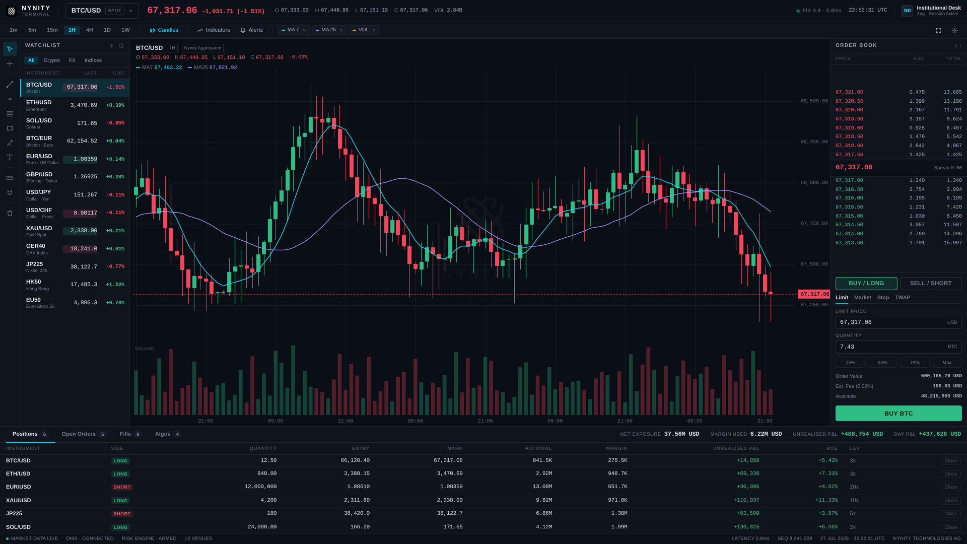Nynity Exchange module interface