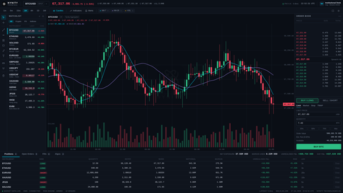 Exchange screen thumbnail